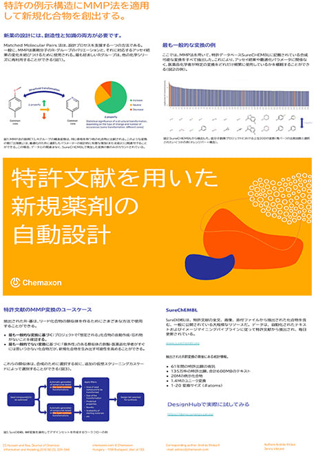 【PAT】特許文献を用いた新規薬剤の自動設計