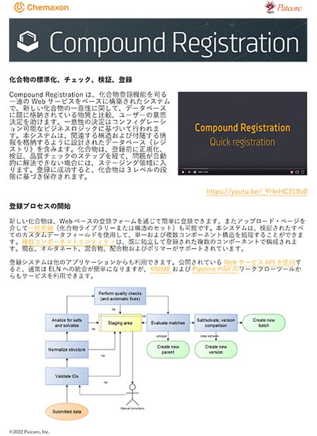 【PAT】化合物登録システム『Compound Registration』