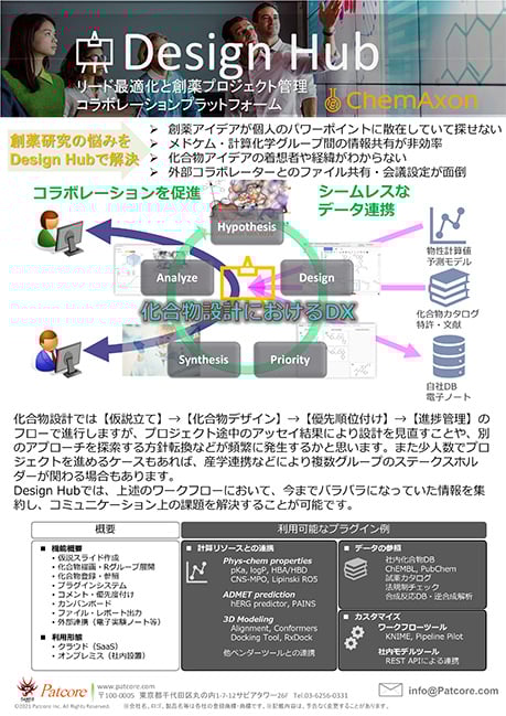 【PAT】化合物デザインプラットフォーム『Design Hub』コラボ基盤