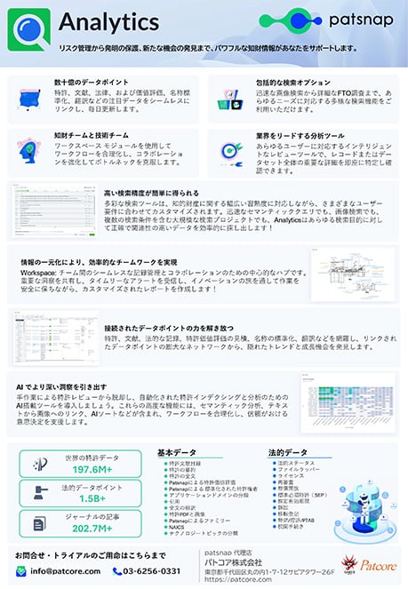 【PAT】Patsnap Analytics | AIによるグローバル特許調査ツール