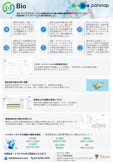 【PAT】包括的配列検索から特許情報調査を可能にする『Patsnap Bio』