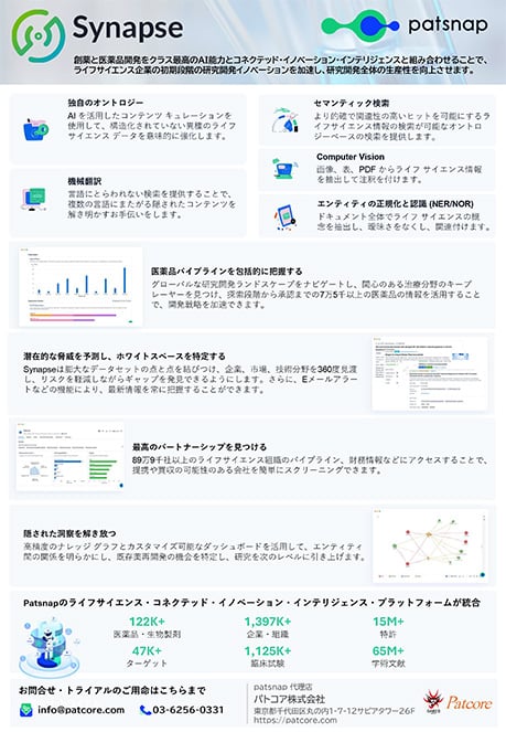 【PAT】Patsnap Synapse | AIが導く、創薬情報の全方位ナビゲーター