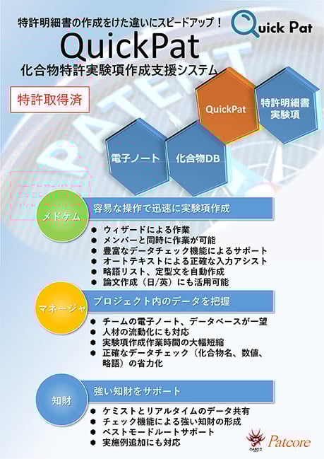 【PAT】ELNから実験項を自動作成『Quick Pat』で化学特許DX！
