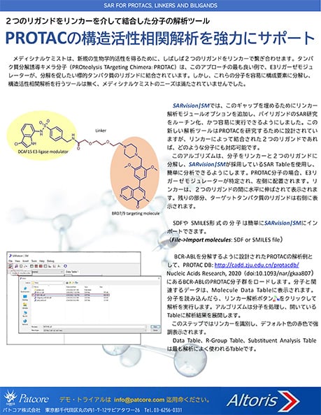 【PAT】SARvision SM - PROTAC解析モジュール
