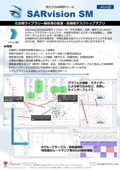 【PAT】低分子SAR解析ツール『SARvision SM』